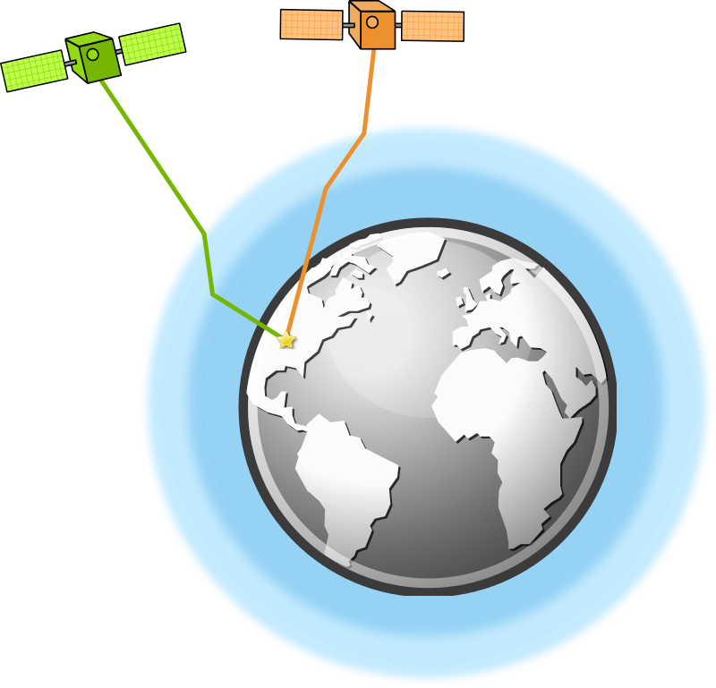 Free Clipart - Gps - Free Web Server Icon (800x769)