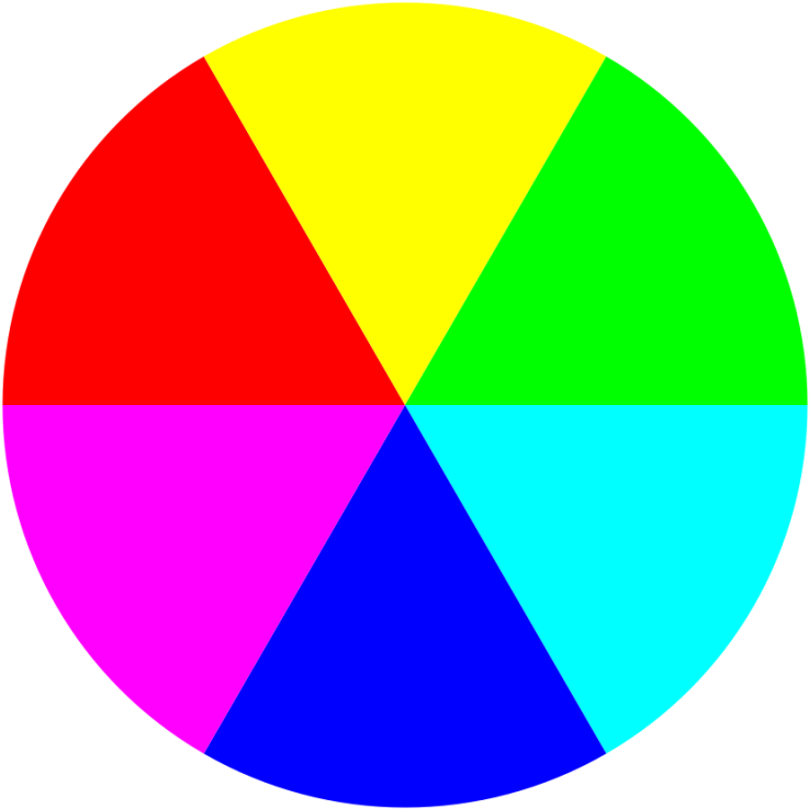 Pin Beach Ball Clipart - 24 6 Beach Ball Clipart (800x800)