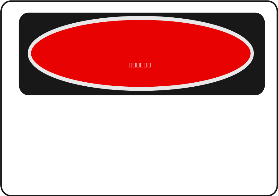 Warning Sign Hazard Clip Art - Blank Danger Sign Template (900x638)