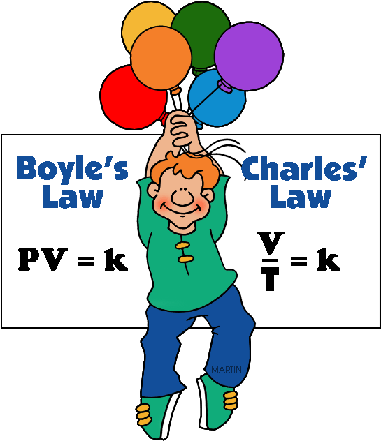 Chemistry The Medium Size Clip Art Clipart Cliparts - Boyle's Law Charles Law (570x648)