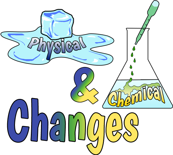 Chemical & Physical Reactions - Chemical And Physical Reactions (600x539)