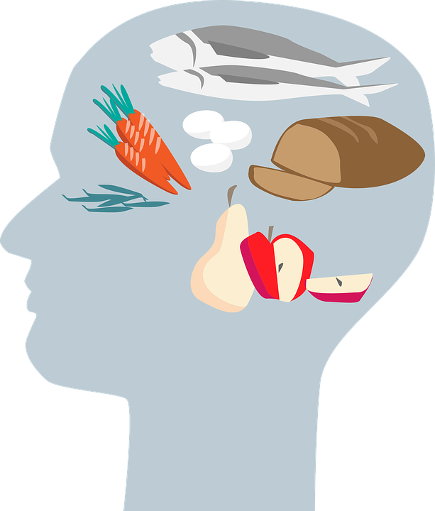 Head, Brain, Nutrition, Mind - Nutrition And The Brain (1090x1280)