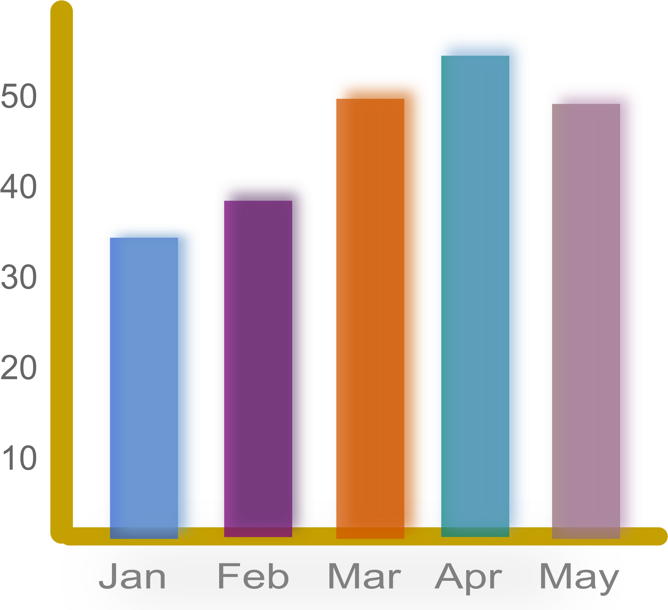 Big Image - Graph Bar Clip Art (2400x2400)