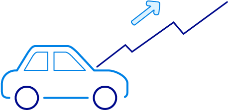 Com Car Insurance Price Index - Com Car Insurance Price Index (600x291)