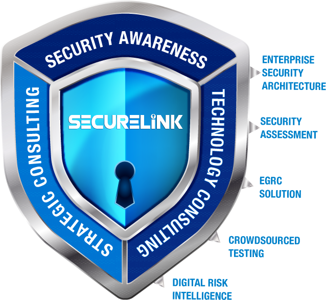 Technology Consulting - Information Technology Consulting (777x658)