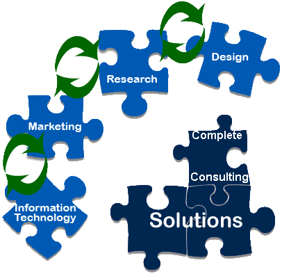 Information Technology Consulting - Products And Services (430x400)