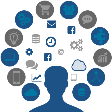 Aisa Consulting Group Information Technology Consulting - Coordinating Colors (390x389)