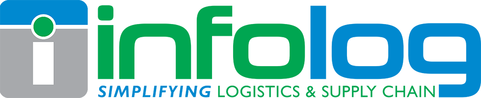 Infolog Wms Is A Leading Best Of Breed Warehouse Management - Infolog Wms Is A Leading Best Of Breed Warehouse Management (980x200)