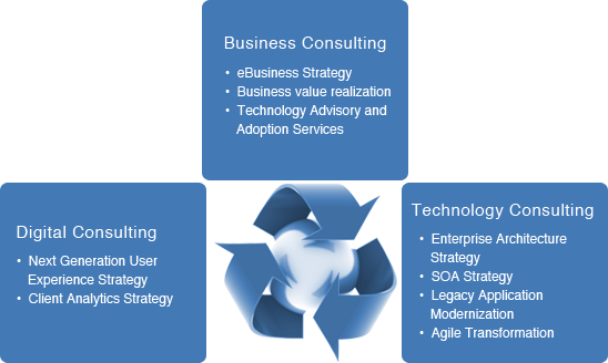 Lsi Consulting Ensures That Your Company's Information - Jeans (548x328)