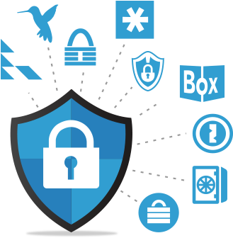 Import Passwords From Multiple Applications - Password Manager (420x420)