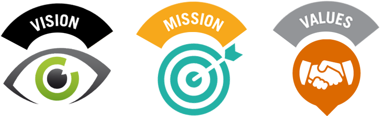 12 - Vision And Mission Png (800x286)