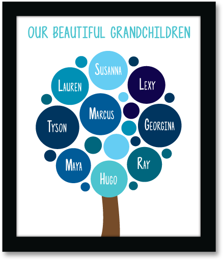 Circle Tree Blue - Baby's Family Tree (513x550)