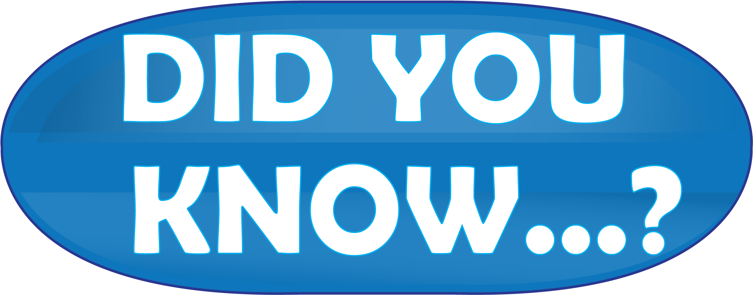 Interesting Clip Art With Photos Medium Size - Interesting Facts Signs (2657x1044)