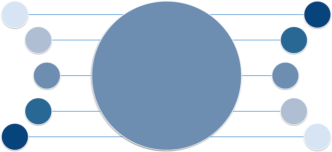 Do You Really Know The Value Of Business Intelligence - Business (1344x600)