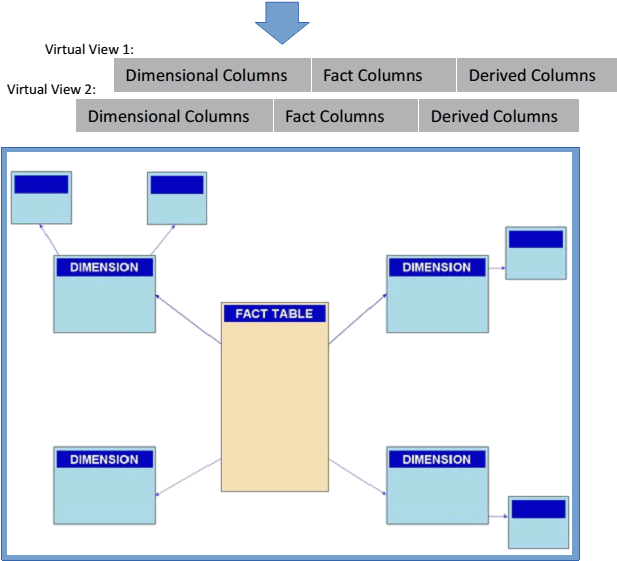 Operations - Screenshot (641x583)