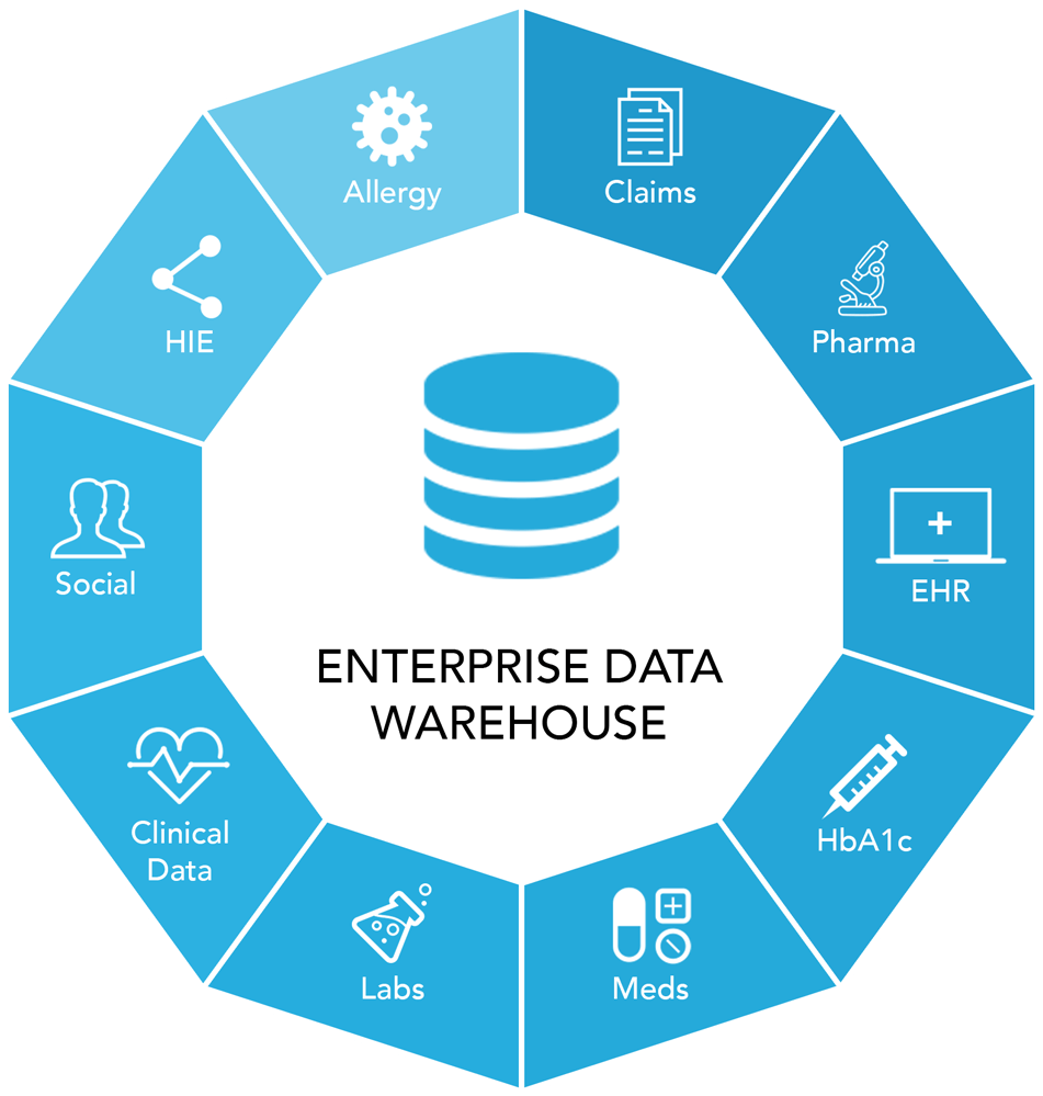 Data Security, Scalability, Performance Etc - Von Lilienfeld Justine Pagoda Umbrella - Black (1000x1000)