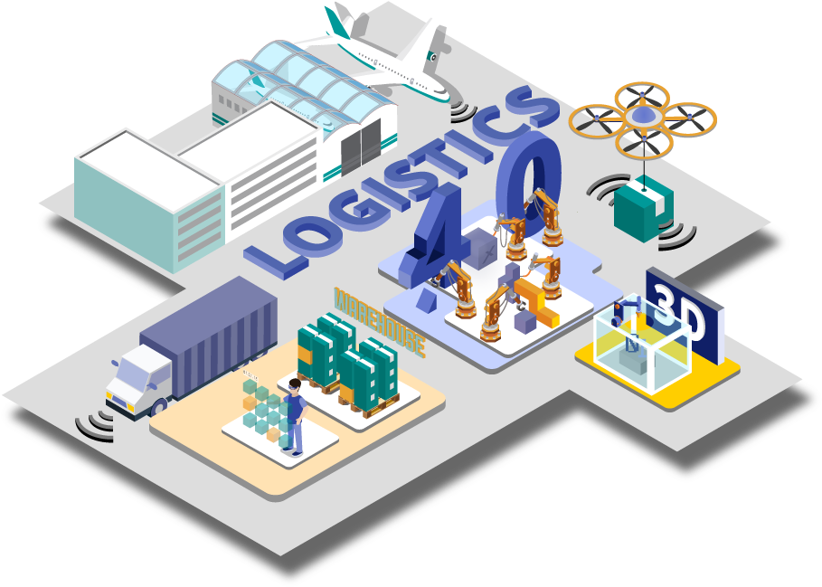 Key Visual Logistic 4 En - Fourth Industrial Revolution (1146x699)