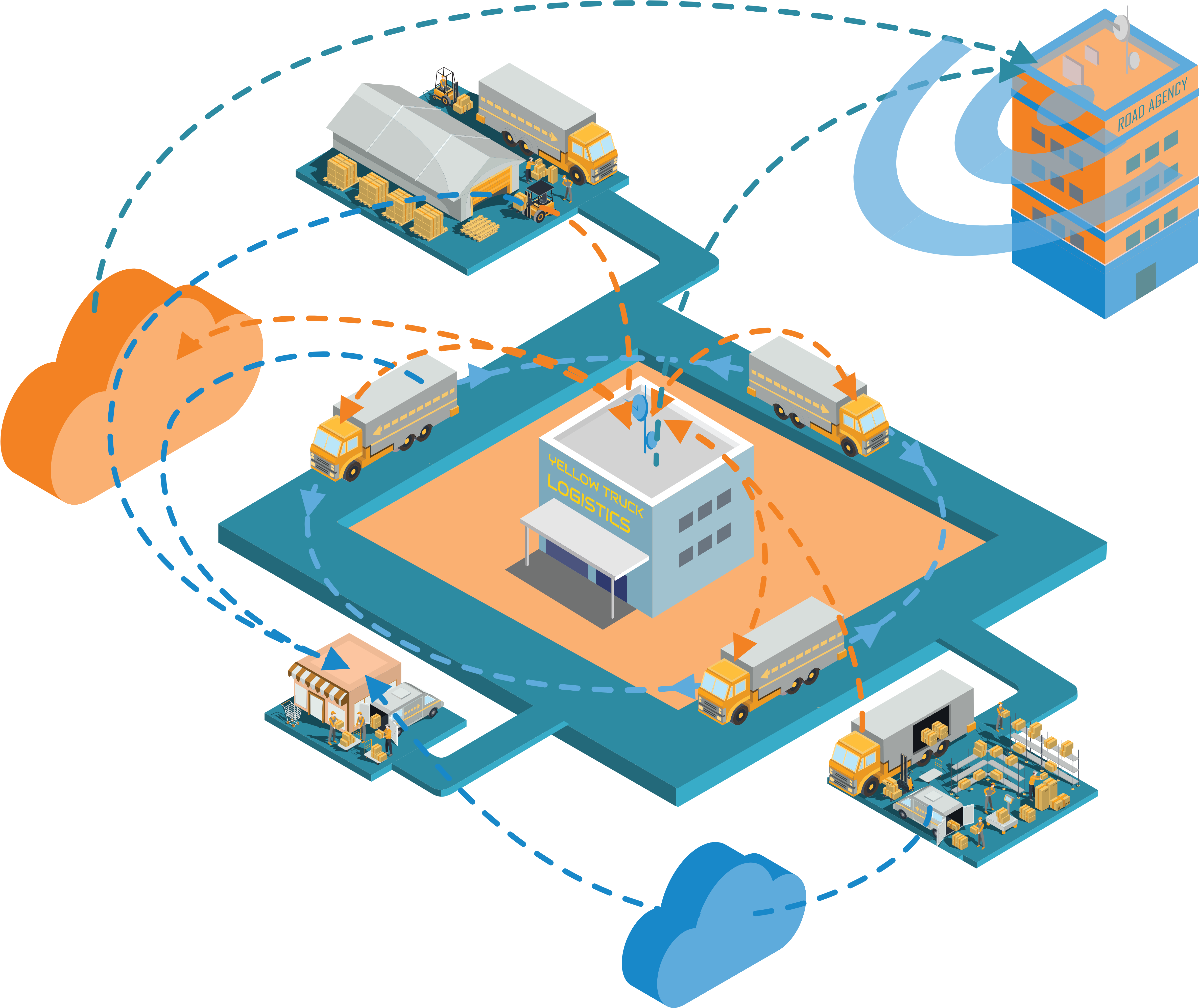 Logistics - Diagram (5664x4265)