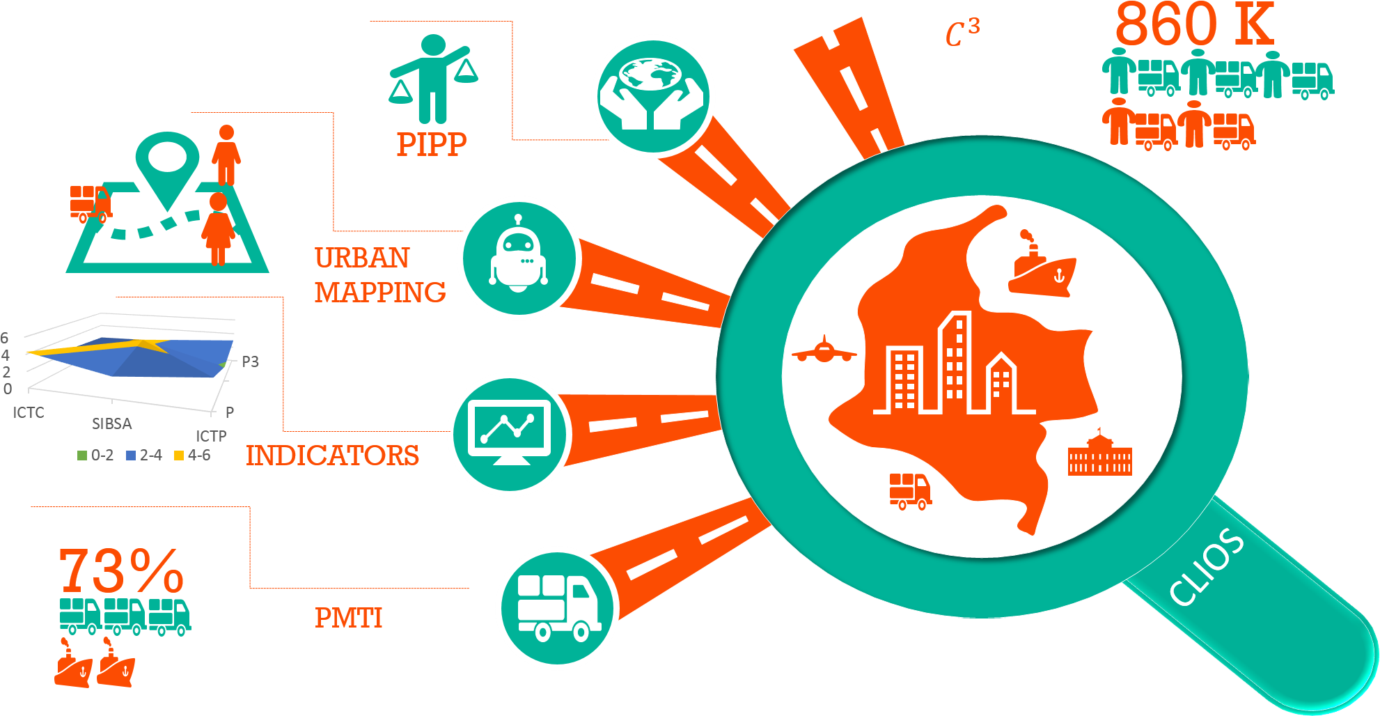 Public Policy (2023x1101)