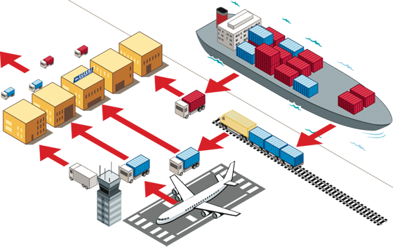 Grupposcerni Scerni Logistics Service Scheme - Consolidation Services (560x352)