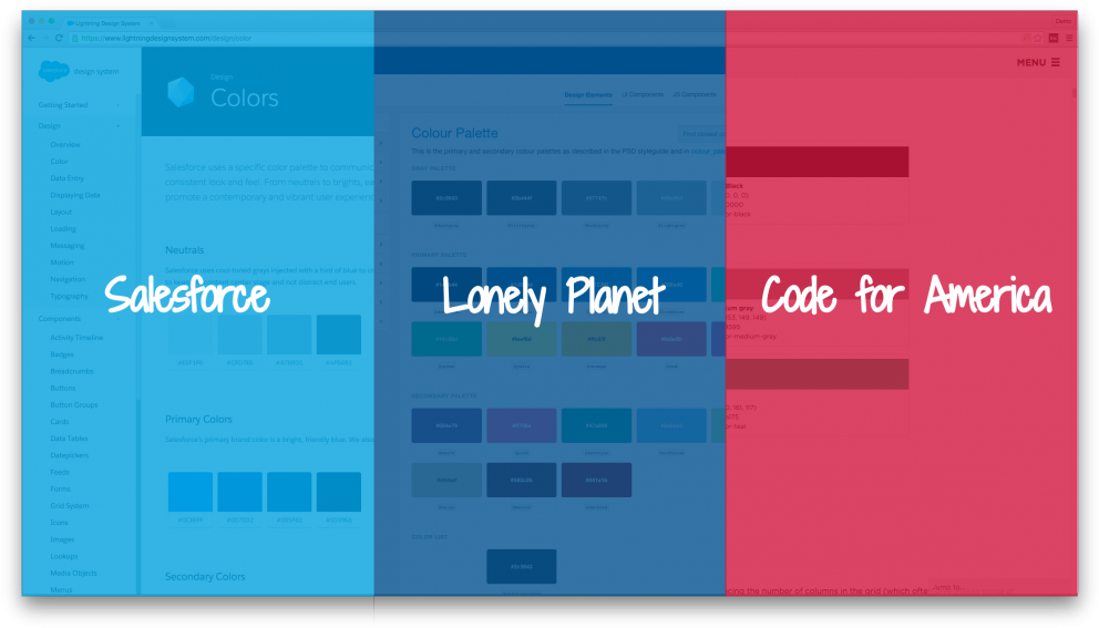 Levende Styleguide - Glimrende Eksempler - Call To Action (1020x637)