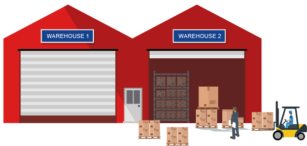 Better Start Stockpiling - House (640x317)