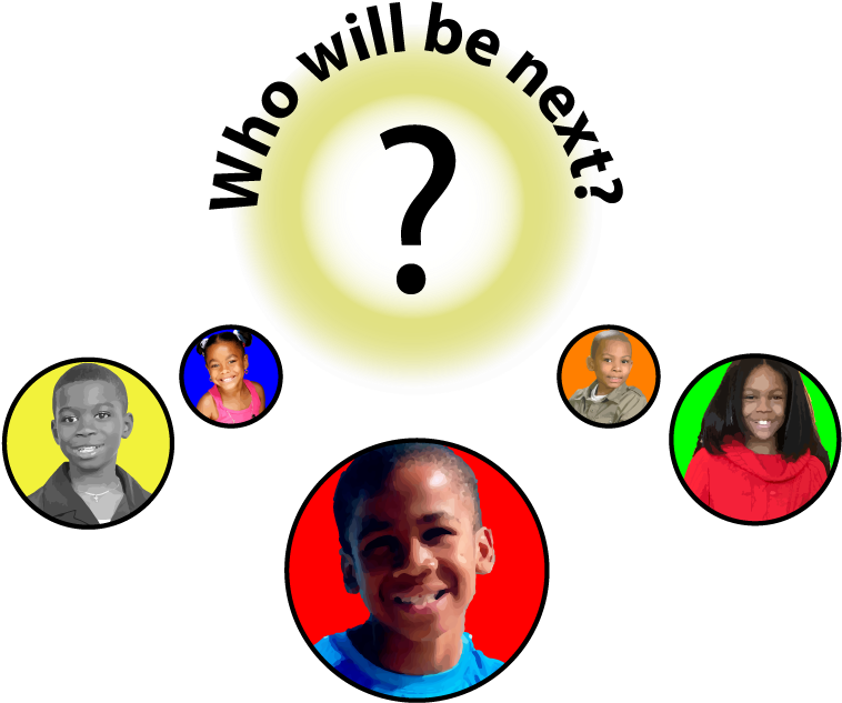 The Blog - Circle (873x650)