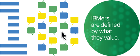 P Values In Research Papers Inoxnisge - P Values In Research Papers Inoxnisge (540x324)