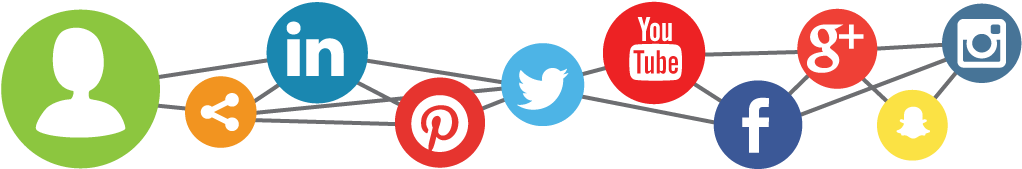 Social Media Services - Circle (1060x200)