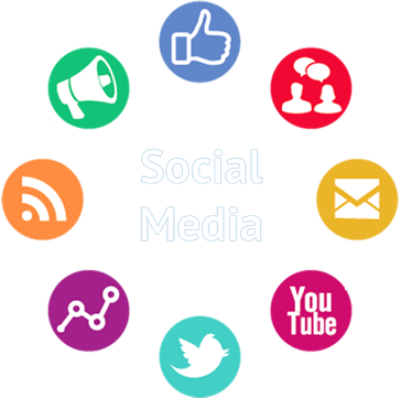 Innerbanner Smo Img - Social Media Marketing Icons (364x361)