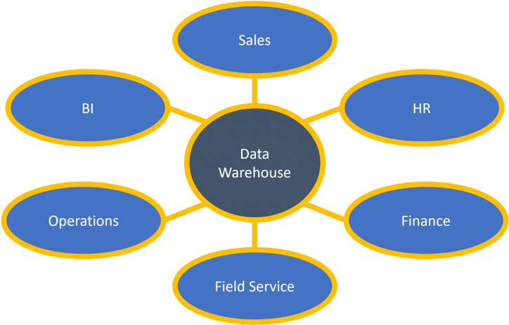 How To Make Your Business Grow Faster - Circle (825x510)