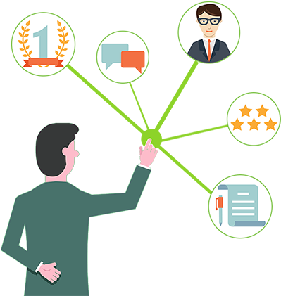 Customer Loyalty Management - Marketing Integrado (461x450)