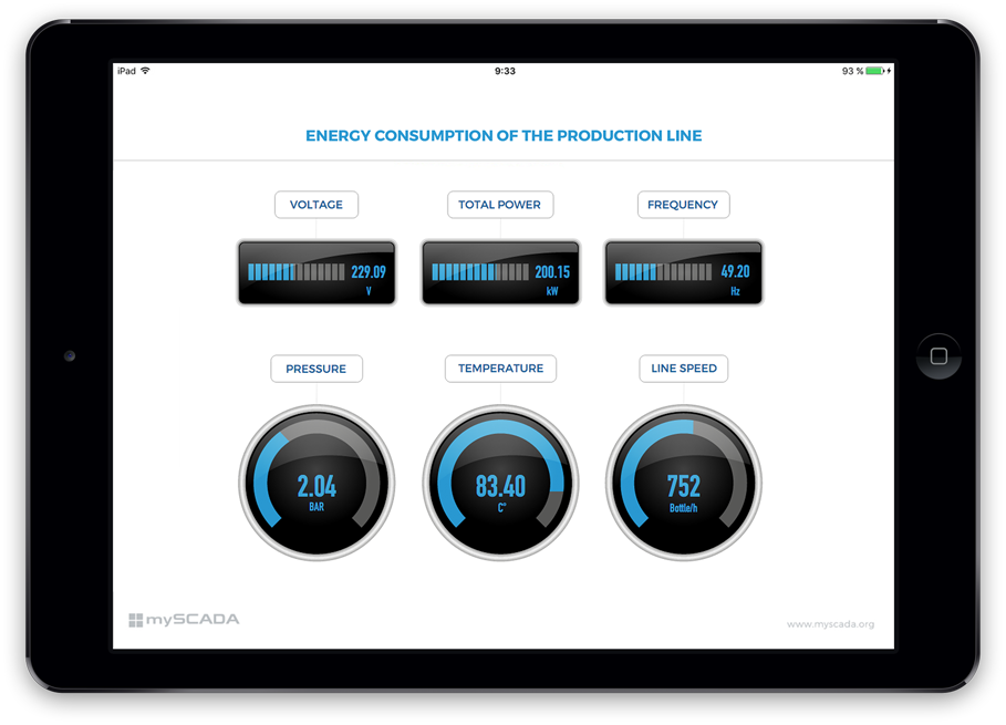 B - Siemens S7 1200 Ipad (909x655)