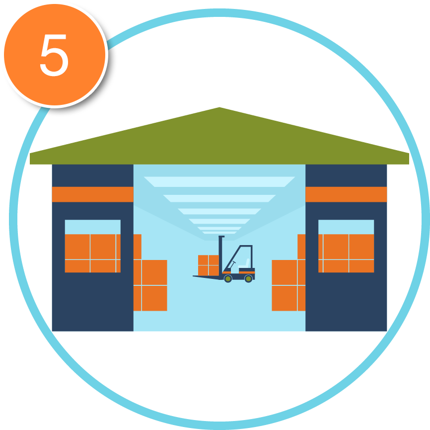 Warehouse Logistics Forklift Clip Art - Back To Back Lc (900x900)