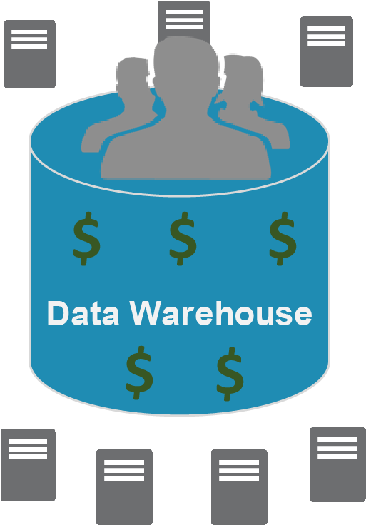 Informatica, Ibm, Tibco And Others, Have Gone The Way - Circle (571x766)