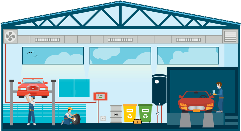 Concesionario Verde Dealerbest - Family Car (1024x704)