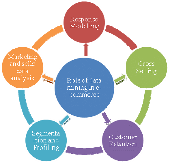 Download - Rule Of Law Definition (589x563)