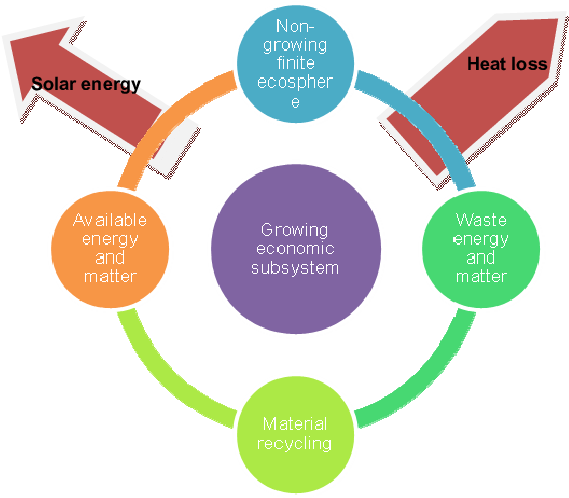 Download - Directives In Angular 2 (588x498)