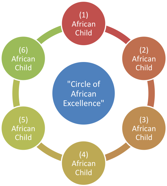 Circle - Directive On The Energy Performance Of Buildings (610x650)