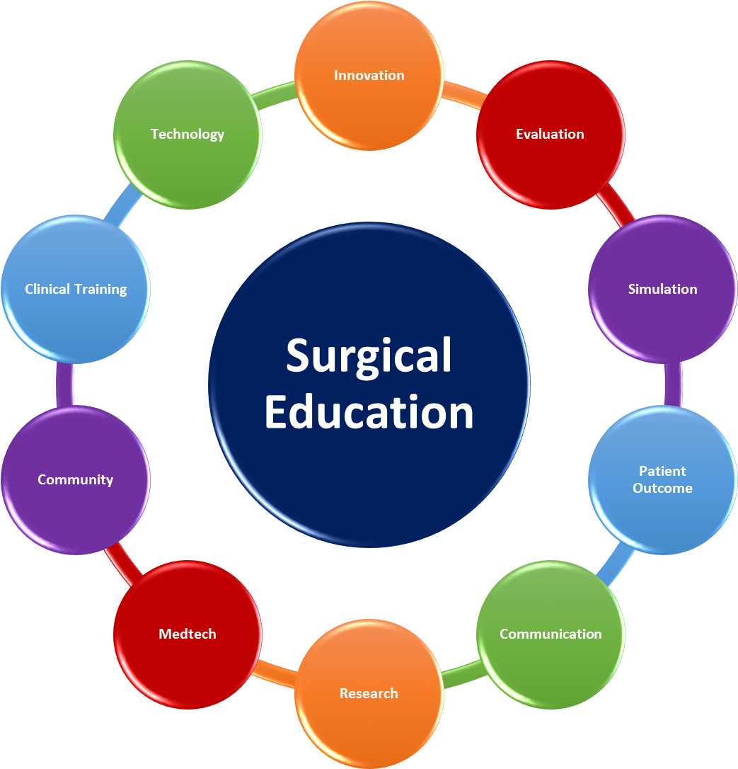 About Us - Digital Marketer (1120x1089)