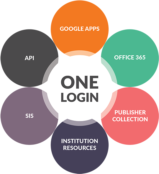 Watch The Webinar - Circle (679x601)