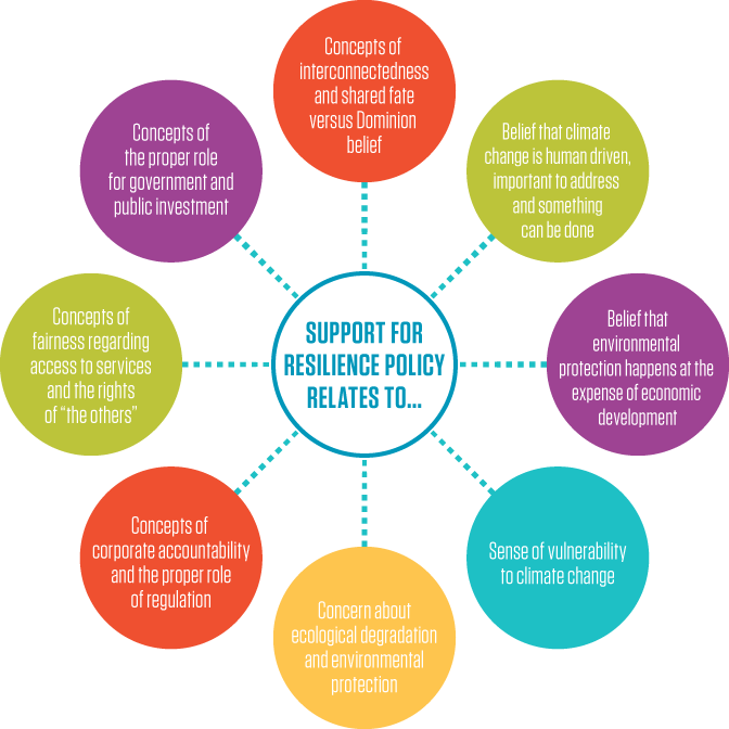 The Public Harbors A Great Deal Of Misinformation Around - Lego Star Wars Pauldrons (672x672)