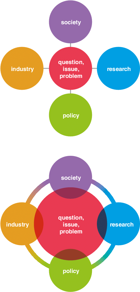 Download - Stimuli Responsive Materials Applications (632x1046)