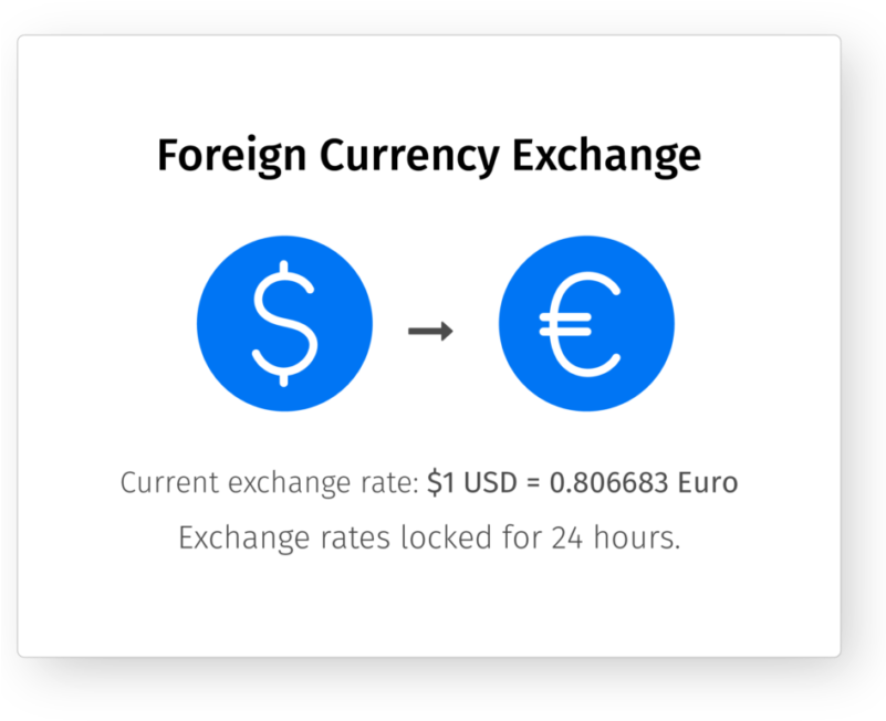 Great Fx Rates - Circle (800x685)