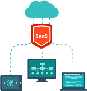 Saas Application Integration - Illustration (550x310)