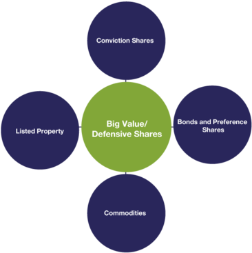 Depending On The Rand/dollar Exchange Rate - Jpeg (1000x397)