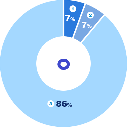The Indrared Target Is 1,000btc Or 21,000 Ether Exchange - Canton Of Zürich (420x420)