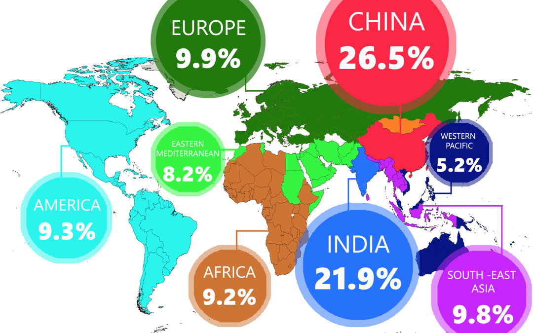 5 Facts Of Visual Impairment And Blindness From World - Global Health Impacts Of Vector-borne Diseases: Workshop (1080x675)