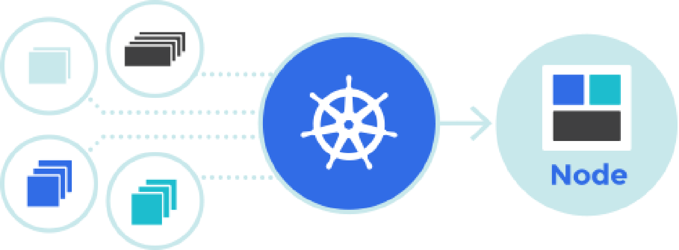 Expert In Container Architecture - Kubernetes (1400x516)
