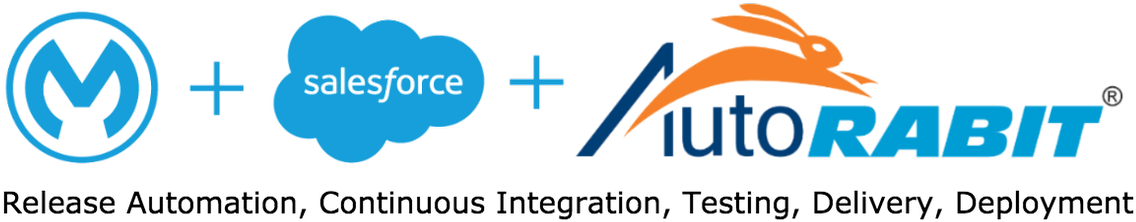 Acquisition Of - Graphic Design (1200x394)